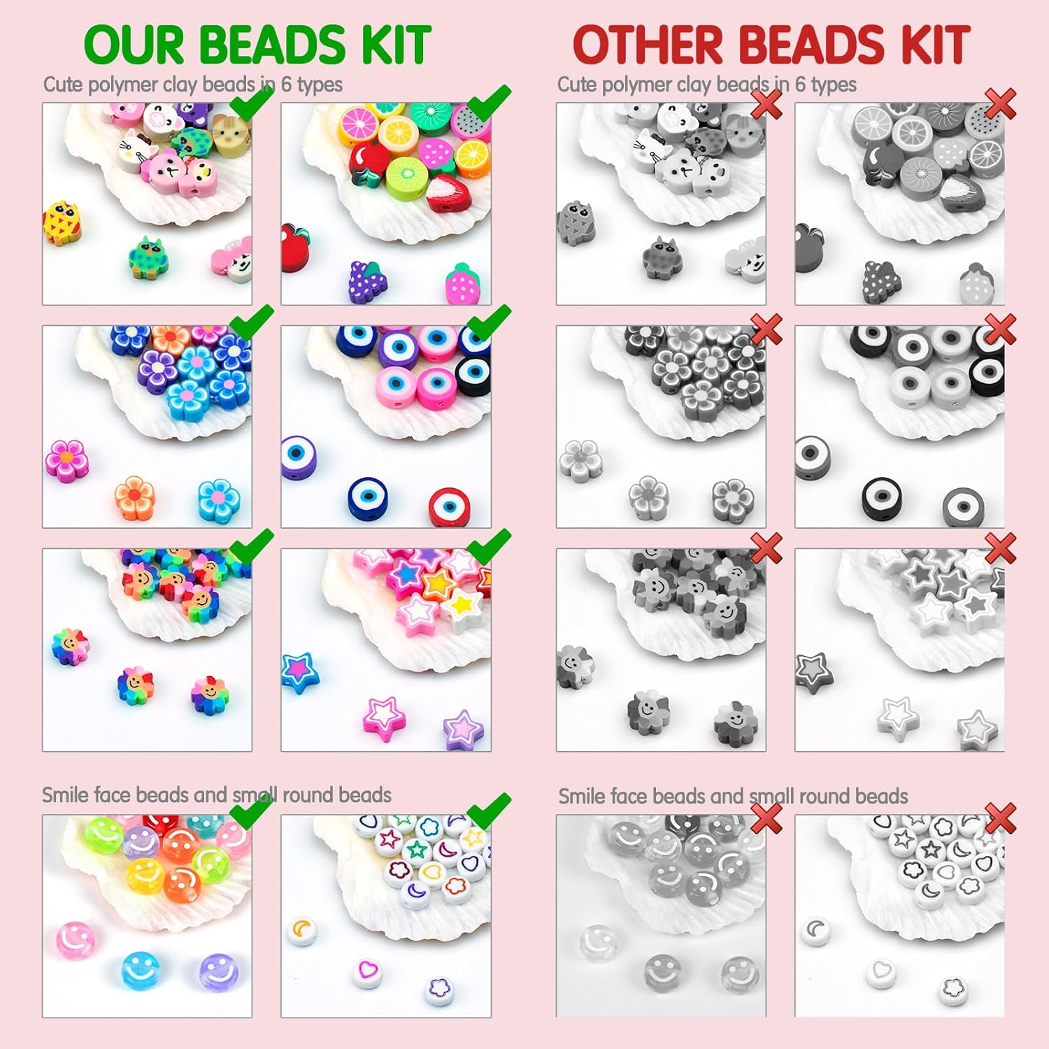 Kit de fabricación de pulseras - Jewelry Making Pieces reseña y precio